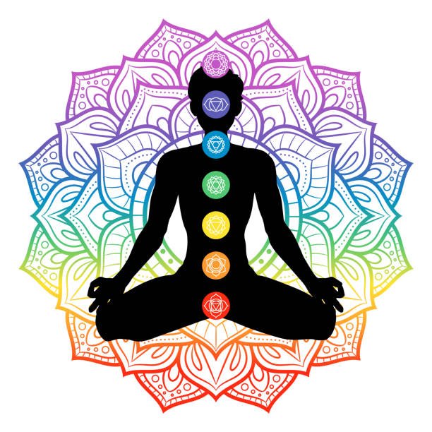 Chakras Healing