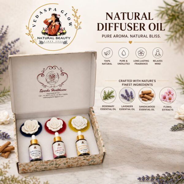 3 Combo Diffuser Oil