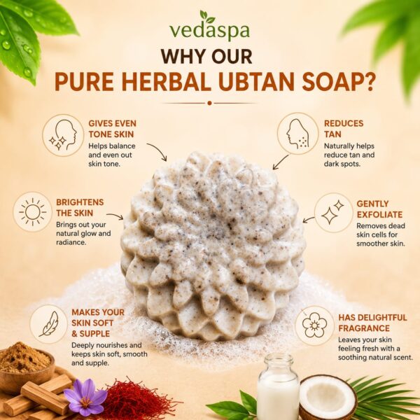 Pure Herbal Ubtan Soap